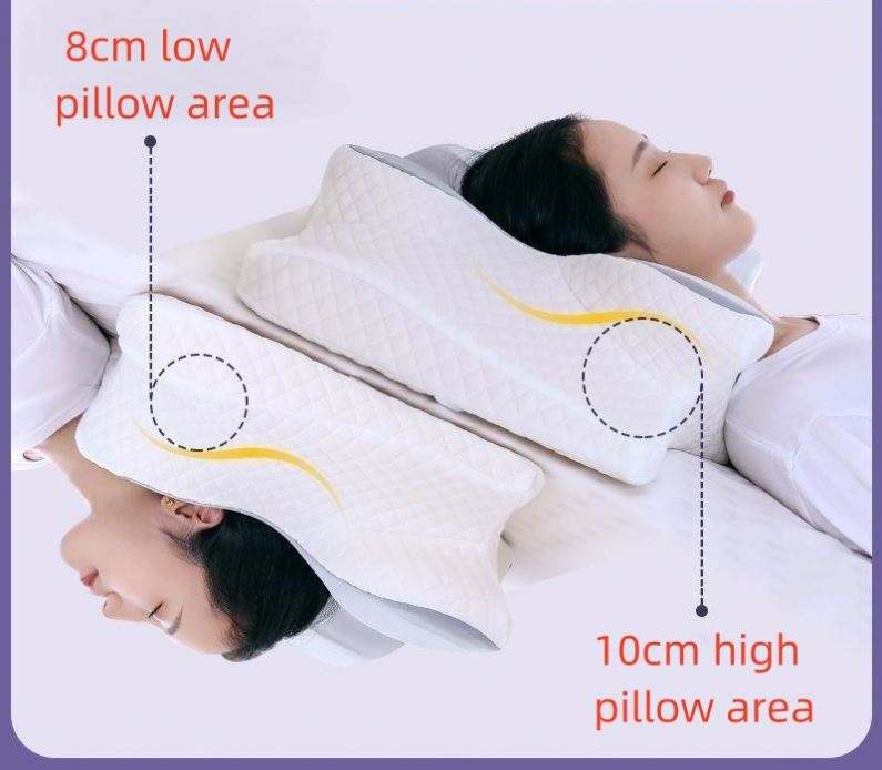 Eprolo ergonomic cervical pillow with contour design, memory foam for neck support and pain relief, odorless orthopedic sleeping pillow