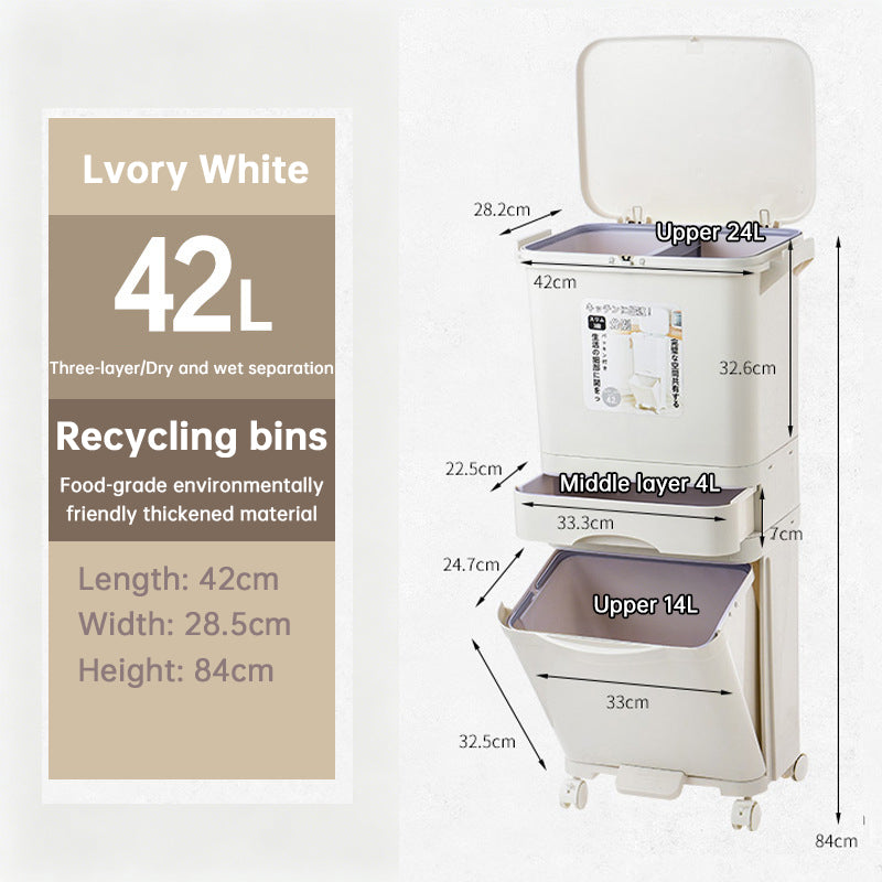 eprolo 42L kitchen trash can with 3 compartments, pedal, and wheels, designed for recycling and waste separation.