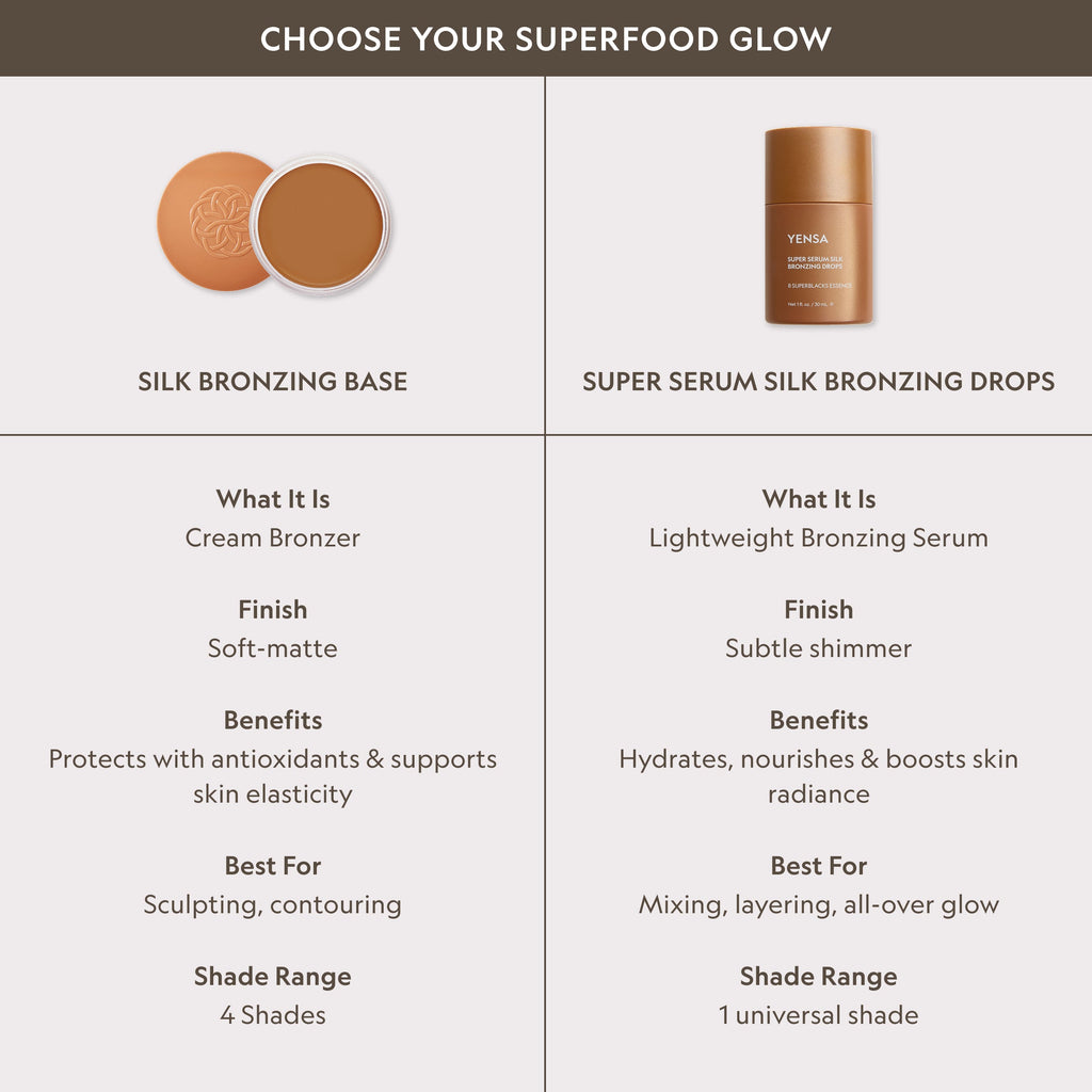 YENSA Super Serum Silk Bronzing Drops in a bottle, compared with other bronzers, showcasing their silky texture and golden tan finish.