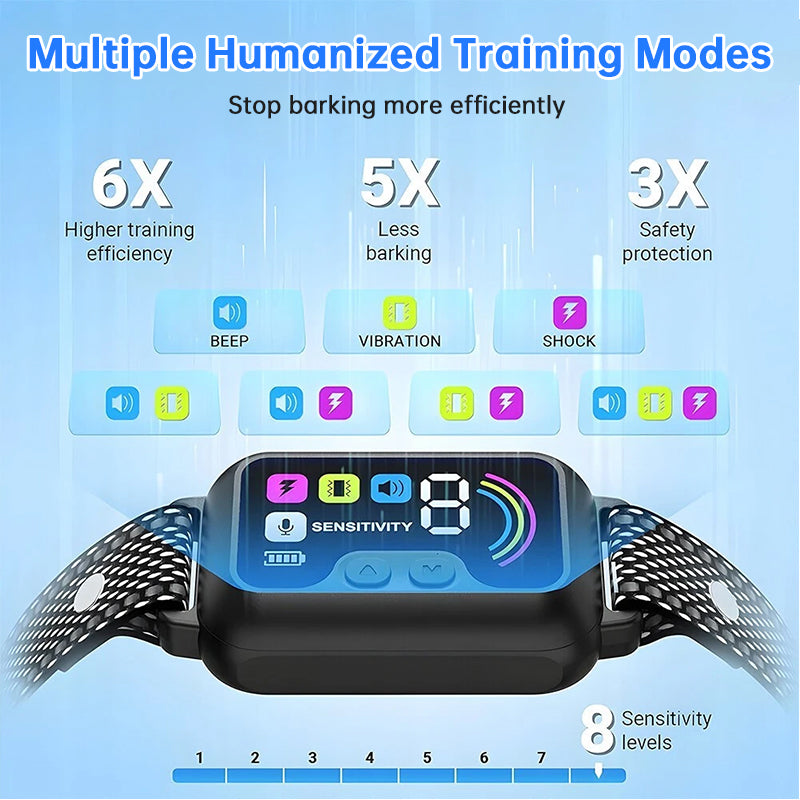 eprolo smart dog bark control collar with color screen, multiple stop modes, 8 sensitivity levels, and waterproof design