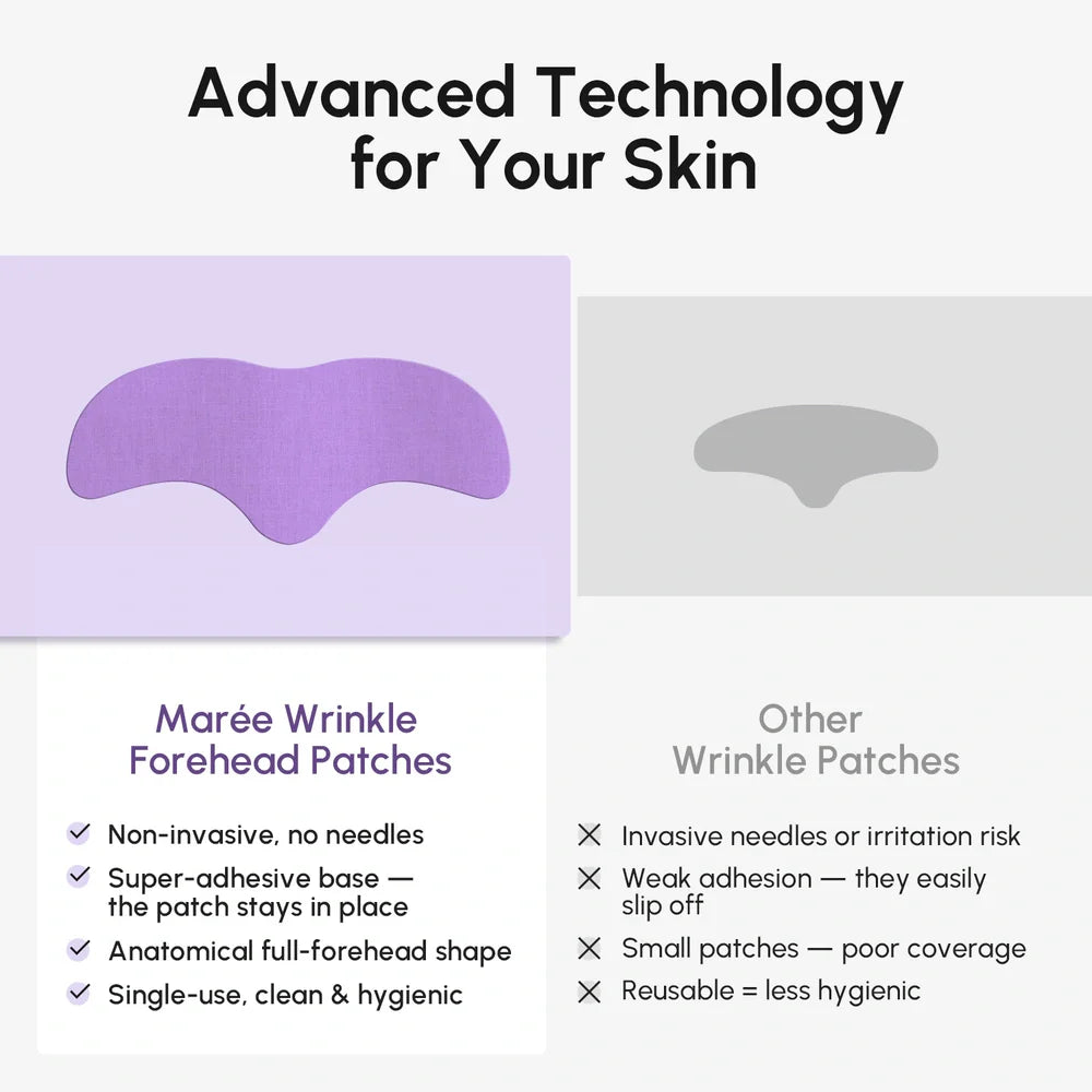 Maree anti-wrinkle forehead patches applying to smooth and reduce fine lines on the forehead.