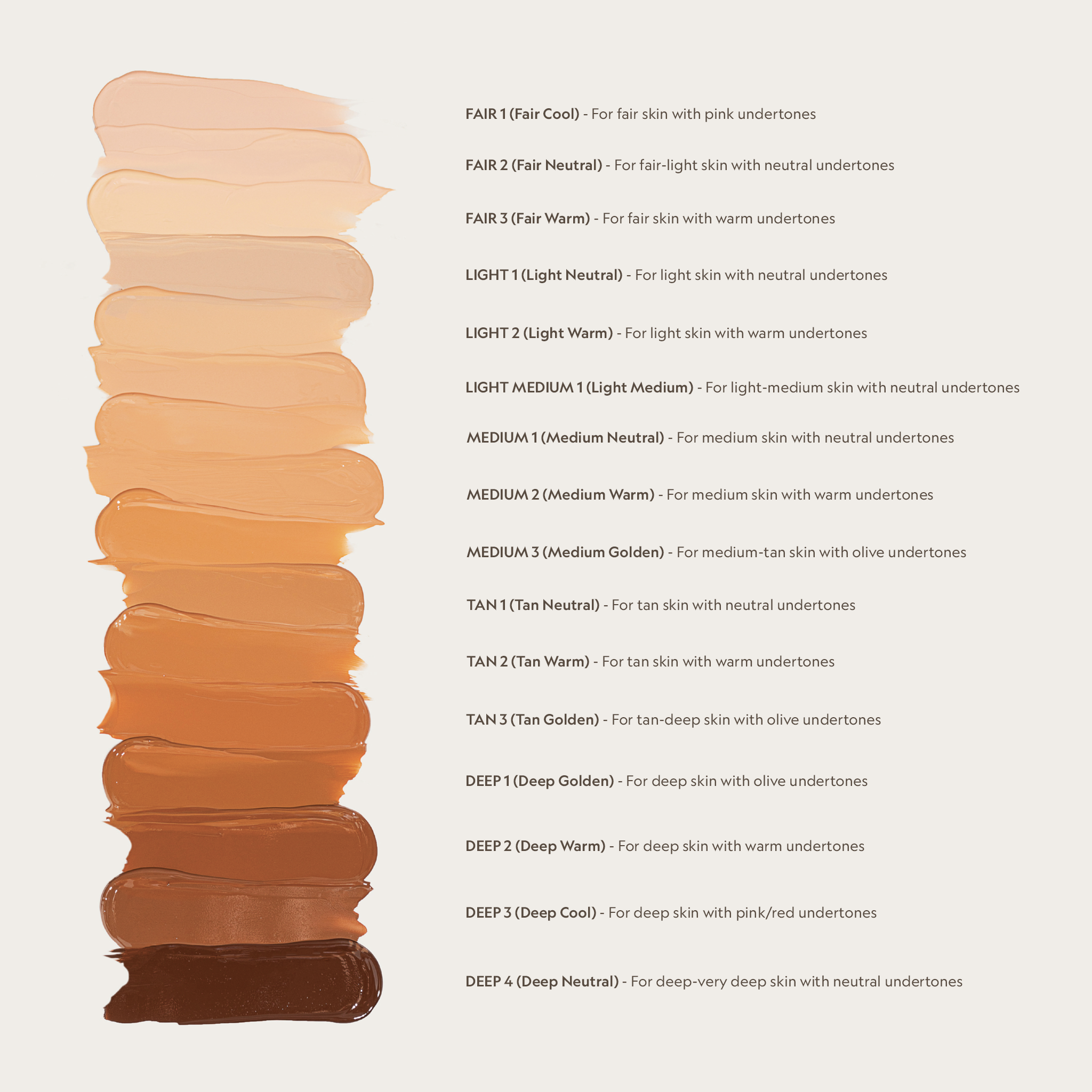 YENSA Super Serum Silk Foundation shade chart showing various shades of the hydrating peptide foundation for radiant skin.